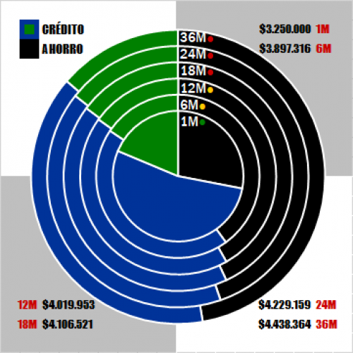 Imagen de 3250000